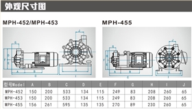 耐腐蝕循環磁力泵外觀尺寸圖
