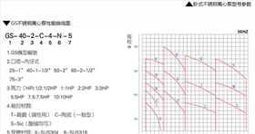 給排水循環泵