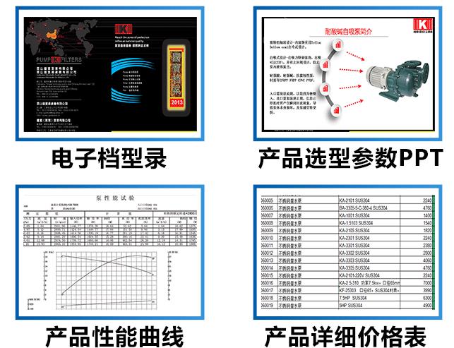 耐腐液下泵價格表