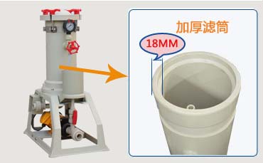 化學(xué)鎳過濾機(jī)加厚濾筒