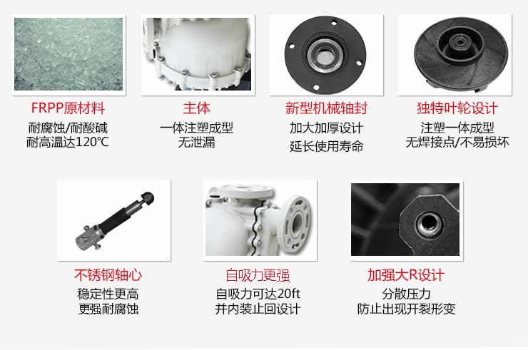 KB臥式耐酸堿自吸泵設計特點