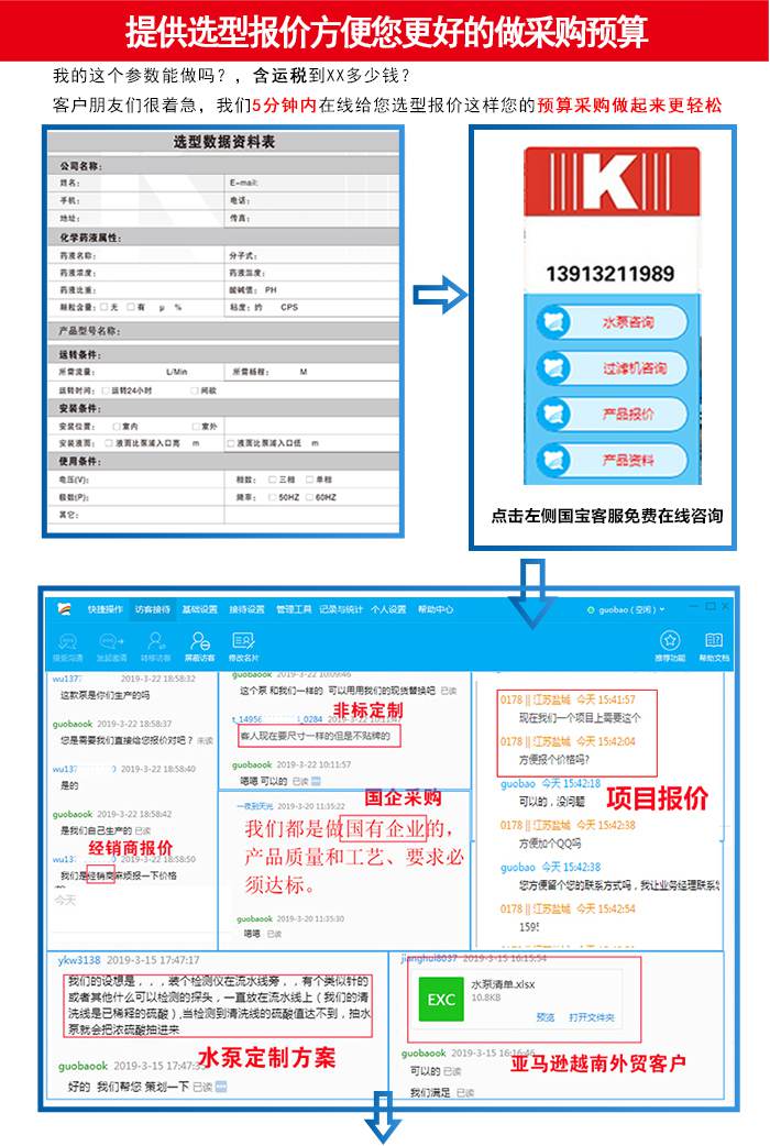 KB臥式耐酸堿自吸泵選型流程