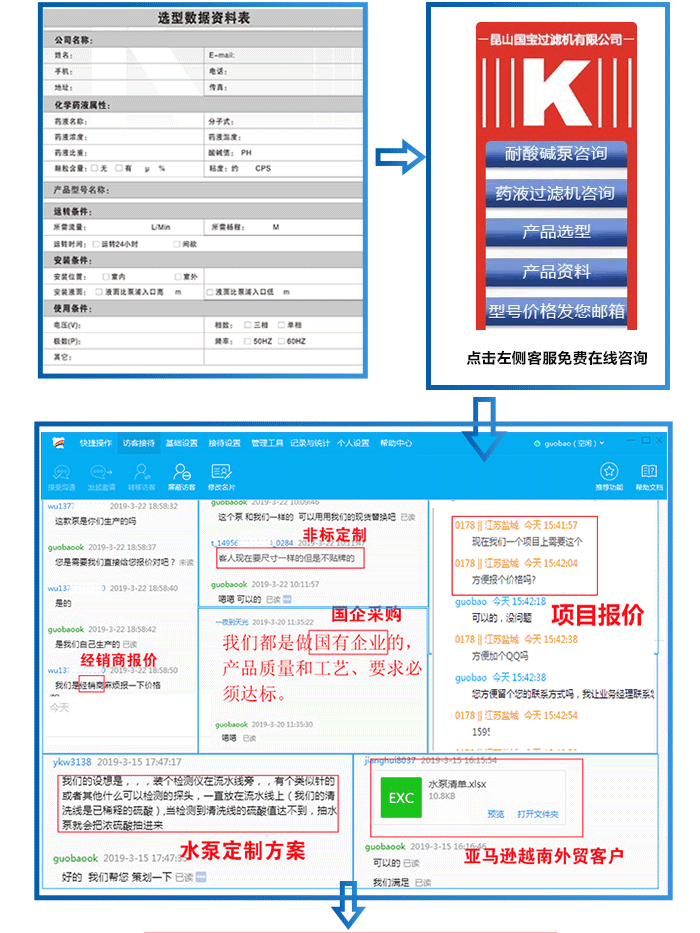 溶液泵選型報價_15