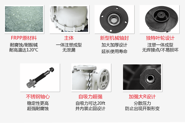 耐腐蝕自吸泵廠家產品細節展示